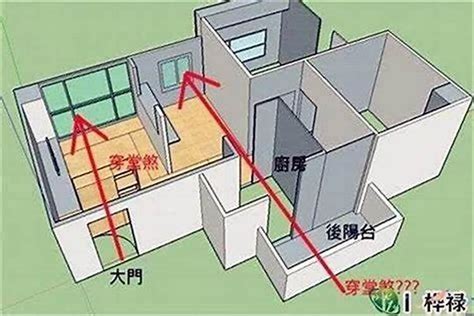 房子煞|阳宅风水：23种煞气图解，附175种解煞方法！